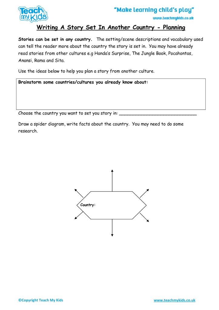 Writing a Story Set in Another Country Planning TMK Education